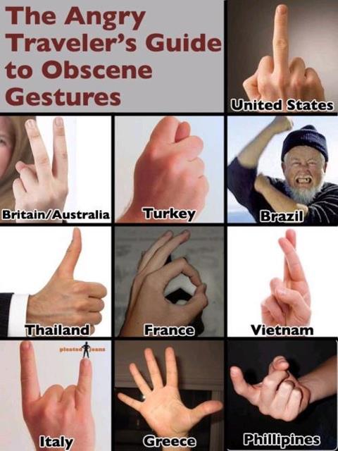 Cross cultural differences in Obscene Gestures